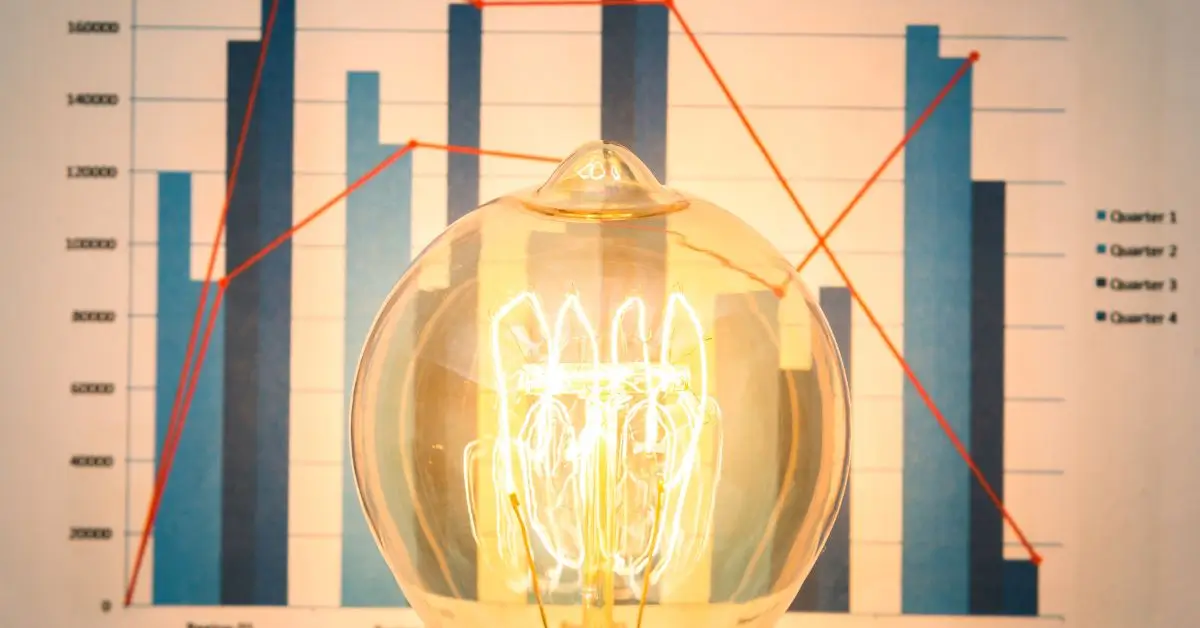 average electricity cost